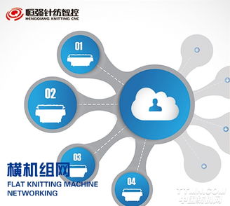 恒強科技 專注鑄就領先產品，成果轉讓促共贏